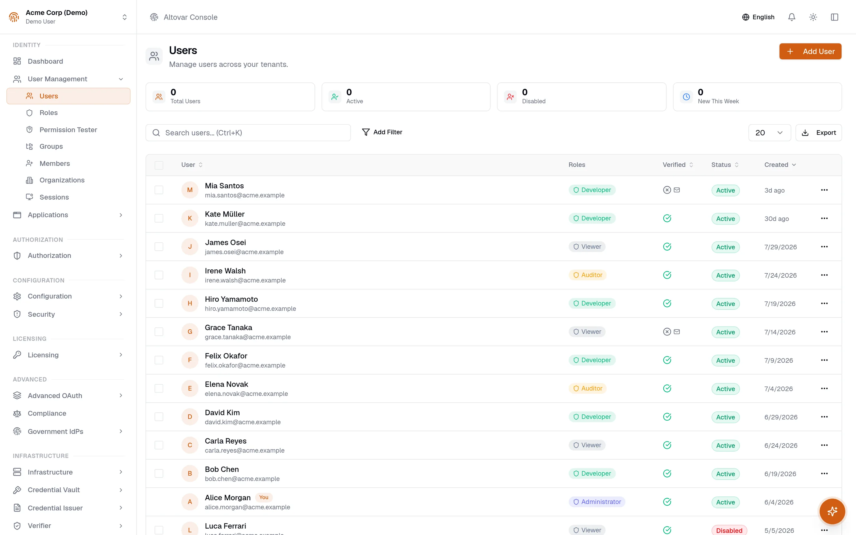 The Auris console, Users page: thirteen demo users with role, verification state, status and creation date, with search and filters above the table.