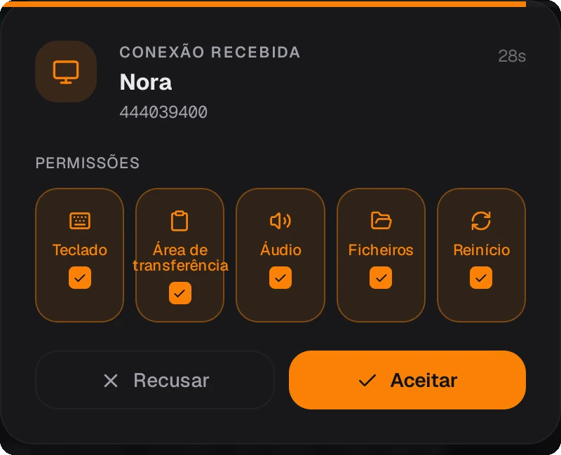 A janela de ligação recebida do Delta no anfitrião: nome e ID de quem entra, uma contagem decrescente, cinco interruptores de permissão para teclado, área de transferência, áudio, ficheiros e reinício, e os botões Recusar e Aceitar.
