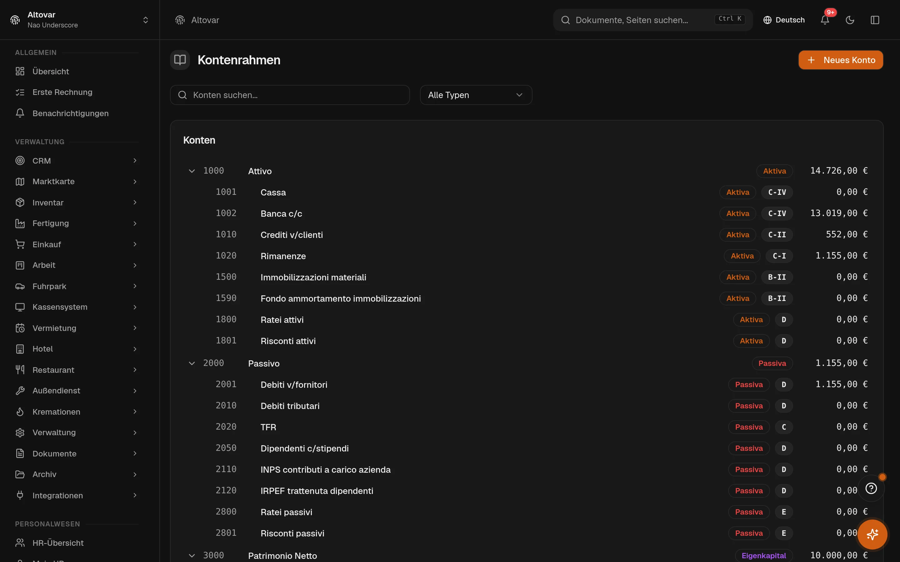 Der Kontenplan von Equinox: der hierarchische Kontenbaum eines Demo-Unternehmens mit Codes, Klassen und Kontoarten.