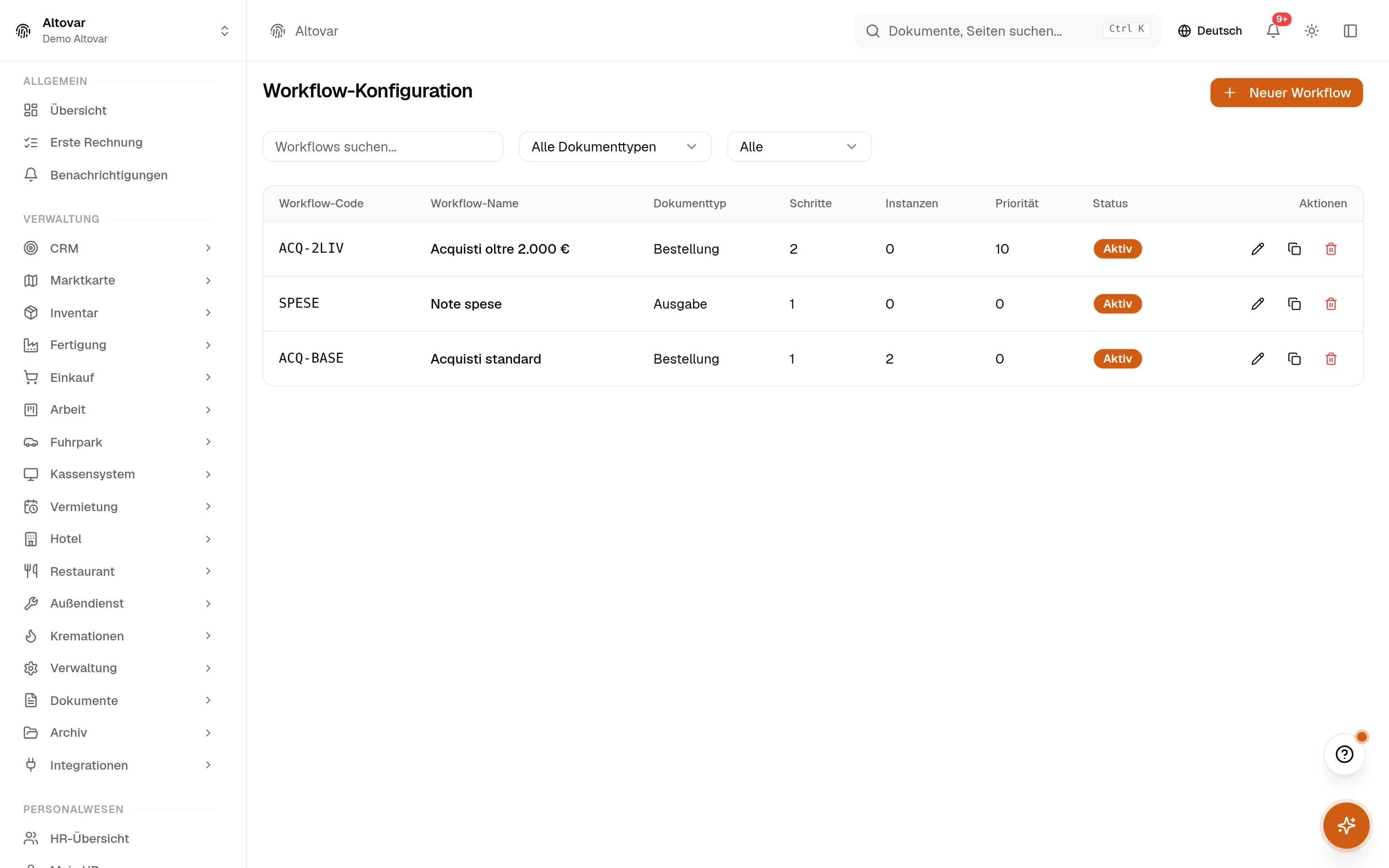 Die Liste der Genehmigungsworkflows von Equinox: Workflows eines Demo-Unternehmens mit Code, Name, Dokumenttyp, Schritten und Priorität.