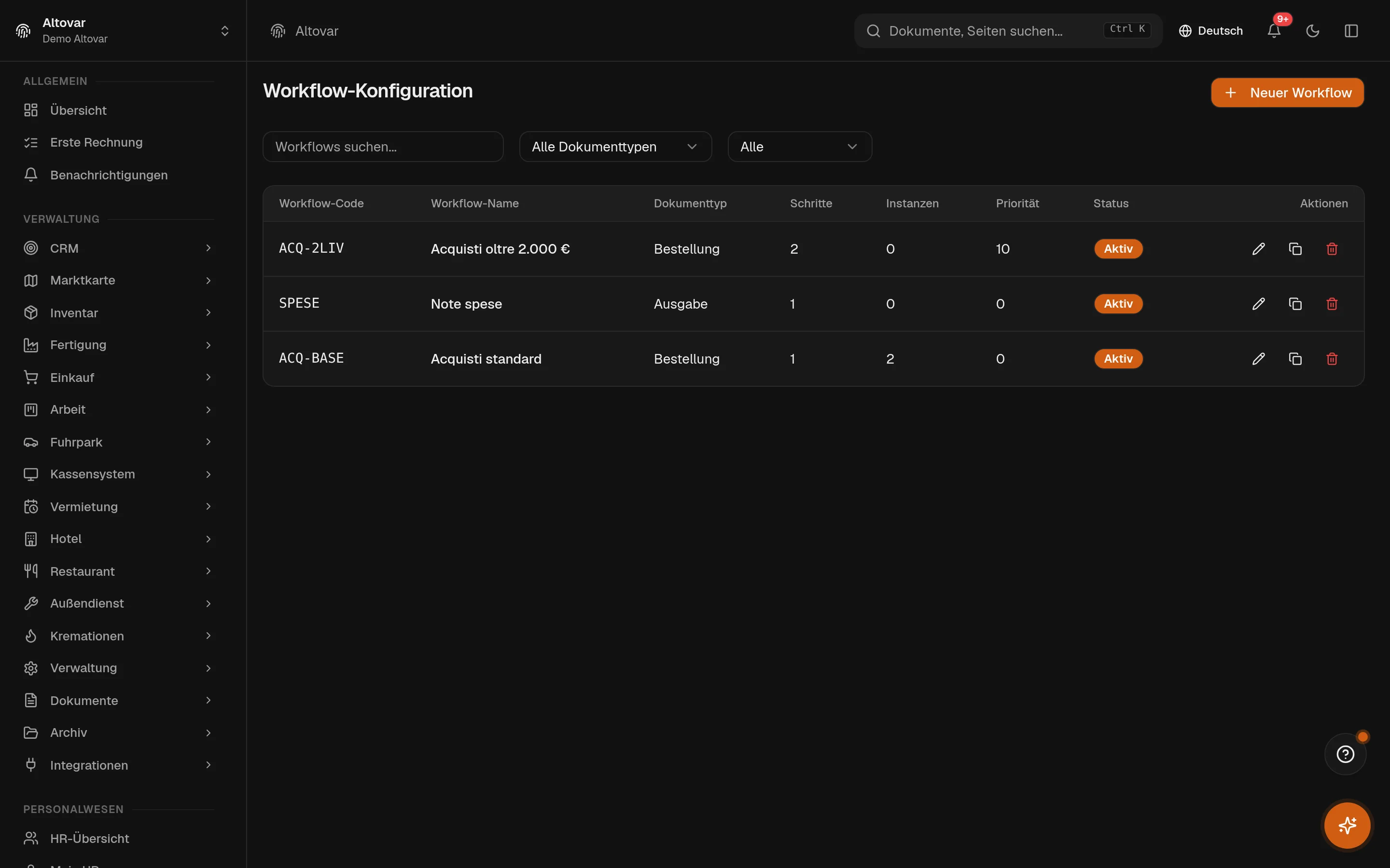 Die Liste der Genehmigungsworkflows von Equinox: Workflows eines Demo-Unternehmens mit Code, Name, Dokumenttyp, Schritten und Priorität.