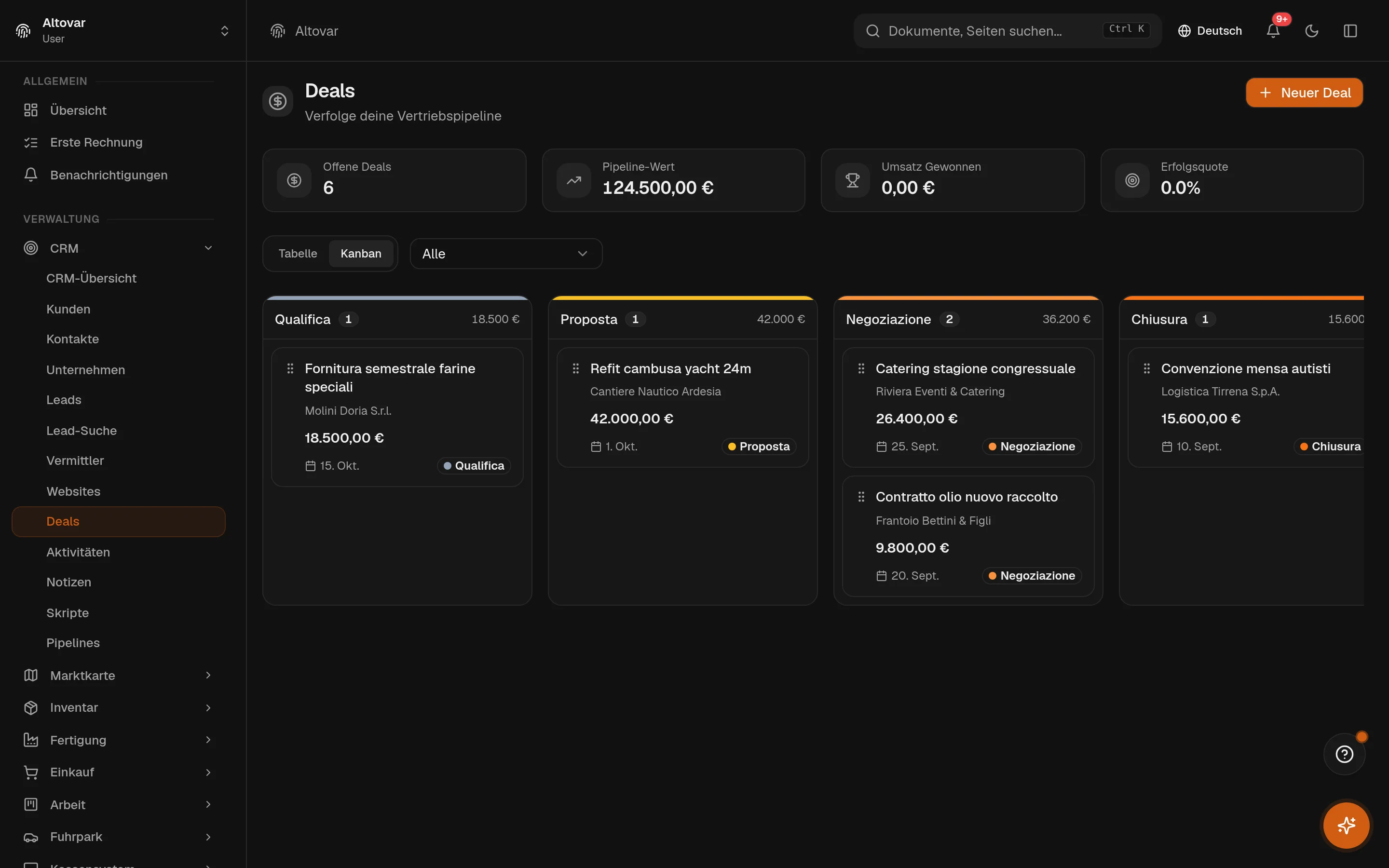 Das Deals-Board von Equinox: sechs Pipeline-Phasen als Kanban-Spalten mit Deal-Karten, die Firma, Wert und erwartetes Abschlussdatum zeigen.