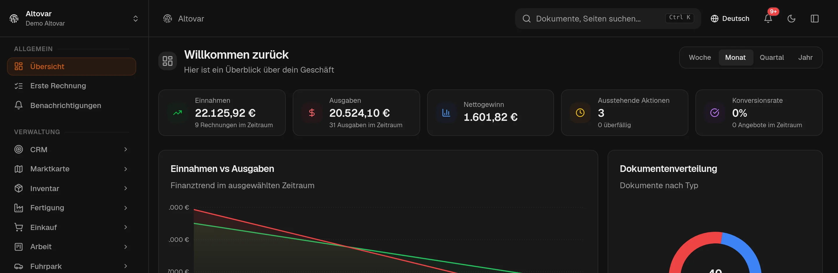 Die Equinox-Webanwendung: das Dashboard eines Demo-Unternehmens, mit der Seitenleiste, die die installierten Module auflistet, und Kacheln, die Dokumente, Fälligkeiten und Aktivität zusammenfassen.