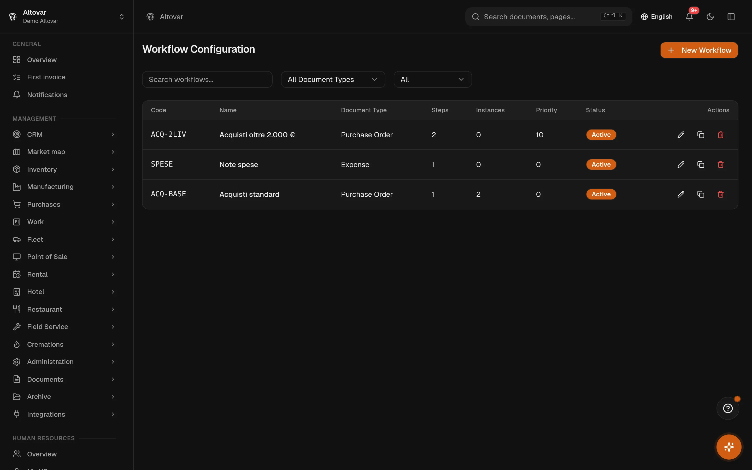 The Equinox approval workflows list: workflows of a demo company with code, name, document type, steps and priority.