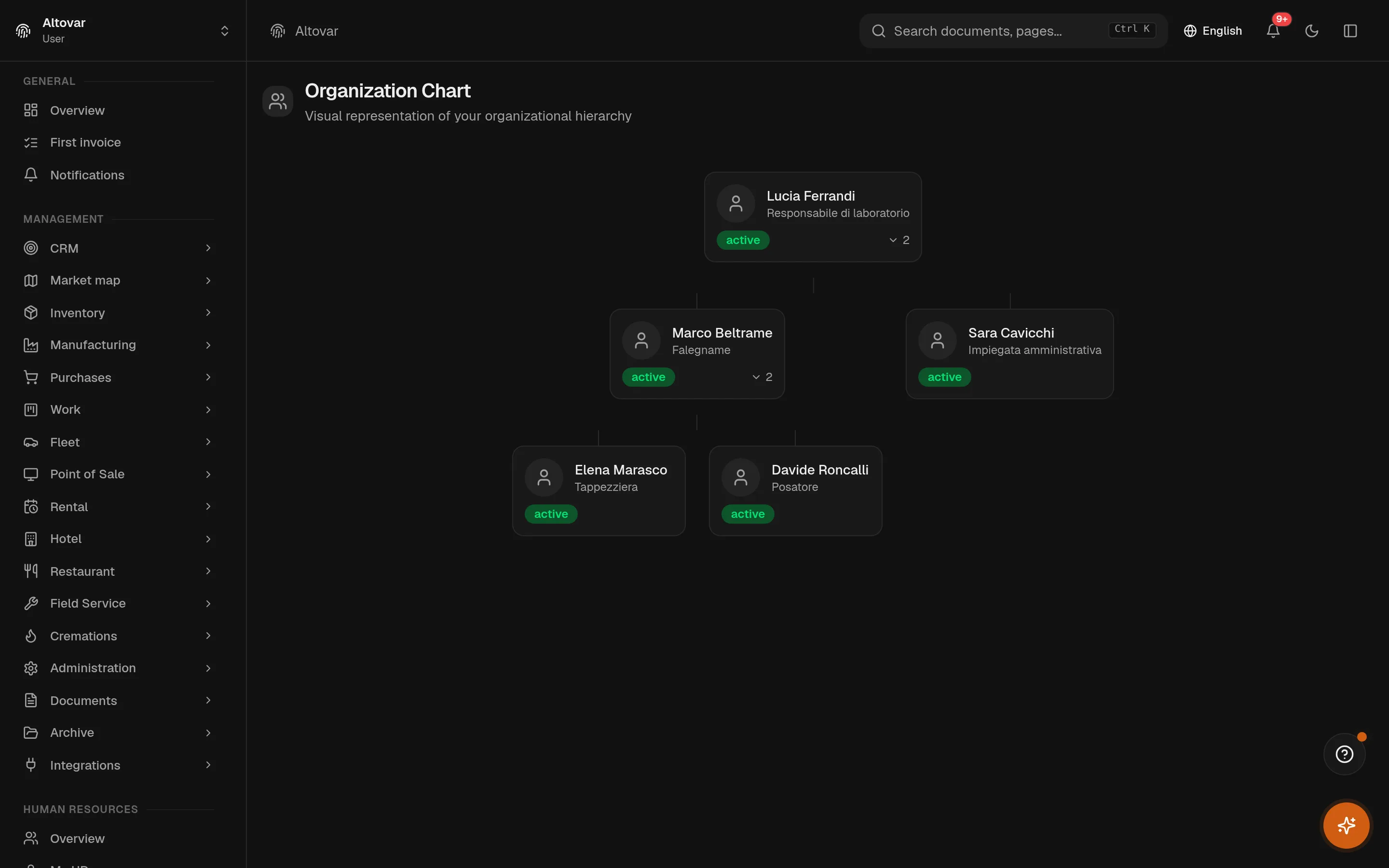 The Equinox org chart: a three-level tree with a workshop manager at the top, two direct reports, and two more people under the carpenter.