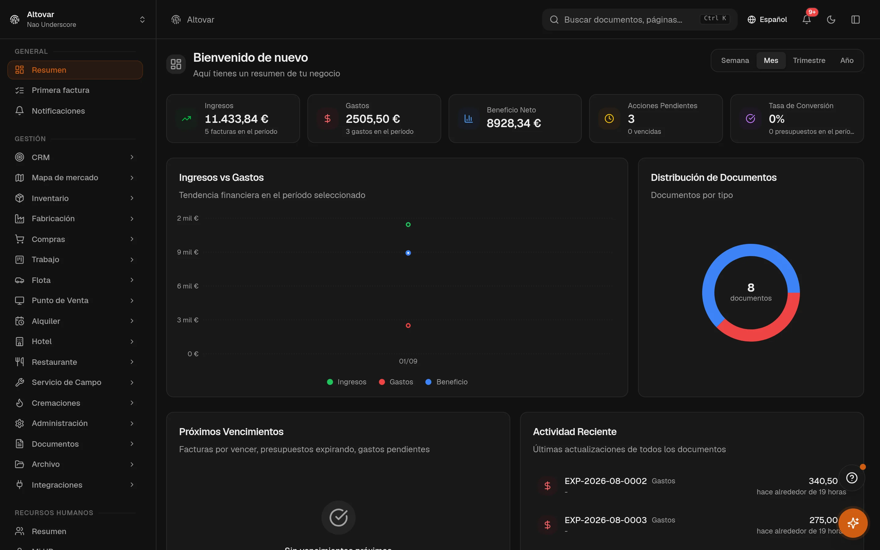 La panorámica de contabilidad de Equinox: un balance de situación resumido, los últimos asientos del diario y la cuenta de resultados del año en curso de una empresa demo.