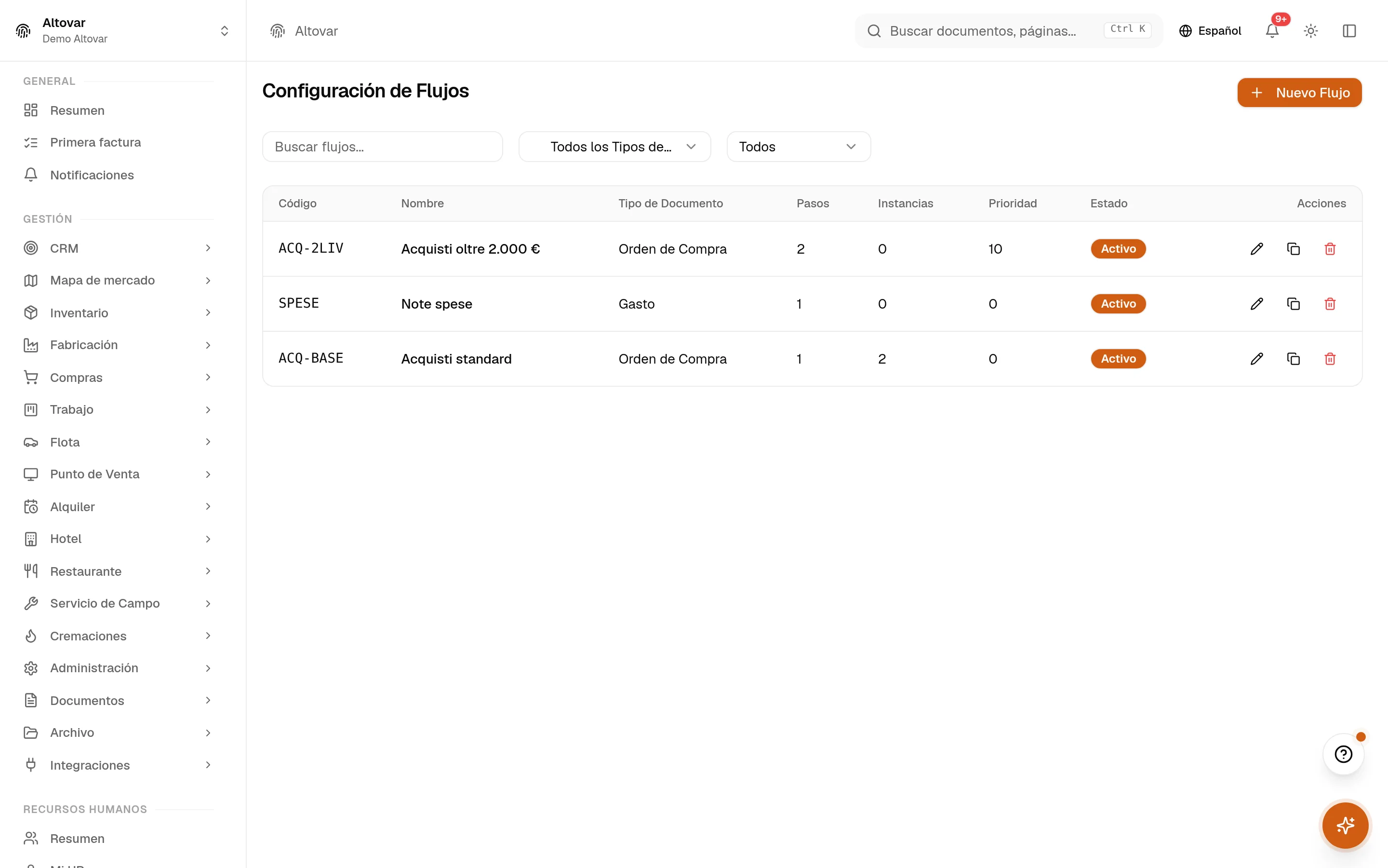 La lista de flujos de aprobación de Equinox: flujos de una empresa demo con código, nombre, tipo de documento, pasos y prioridad.