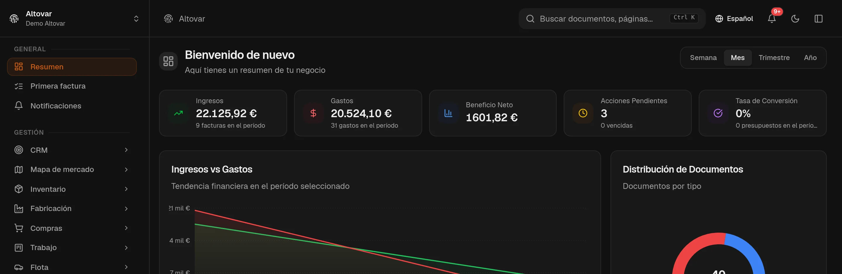 La aplicación web de Equinox: el panel de una empresa demo, con la barra lateral que lista los módulos instalados y los widgets que resumen documentos, vencimientos y actividad.