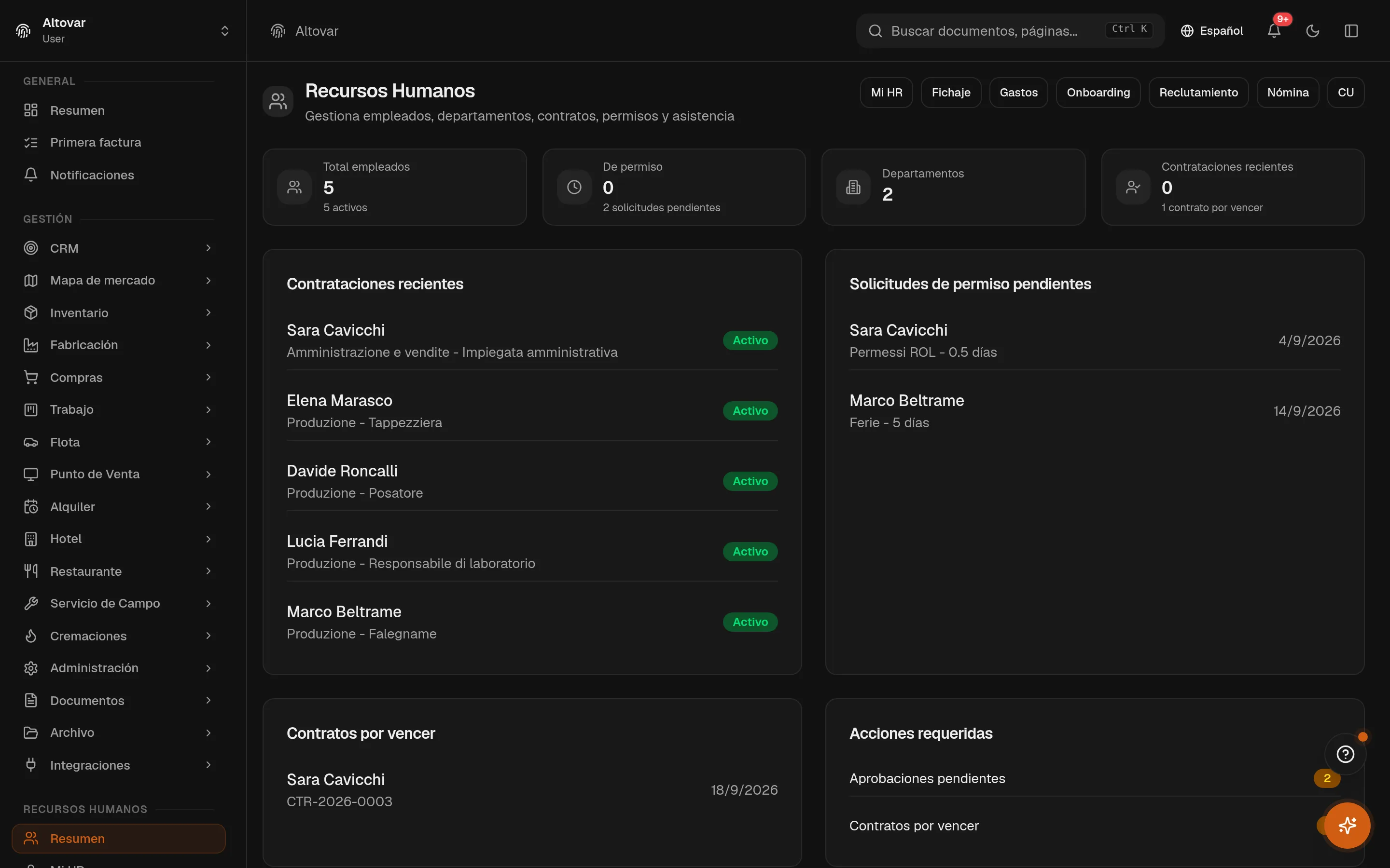 El panel de RR. HH. de Equinox: contadores de plantilla y departamentos, contrataciones recientes, solicitudes de permiso pendientes y contratos por vencer de una empresa demo.