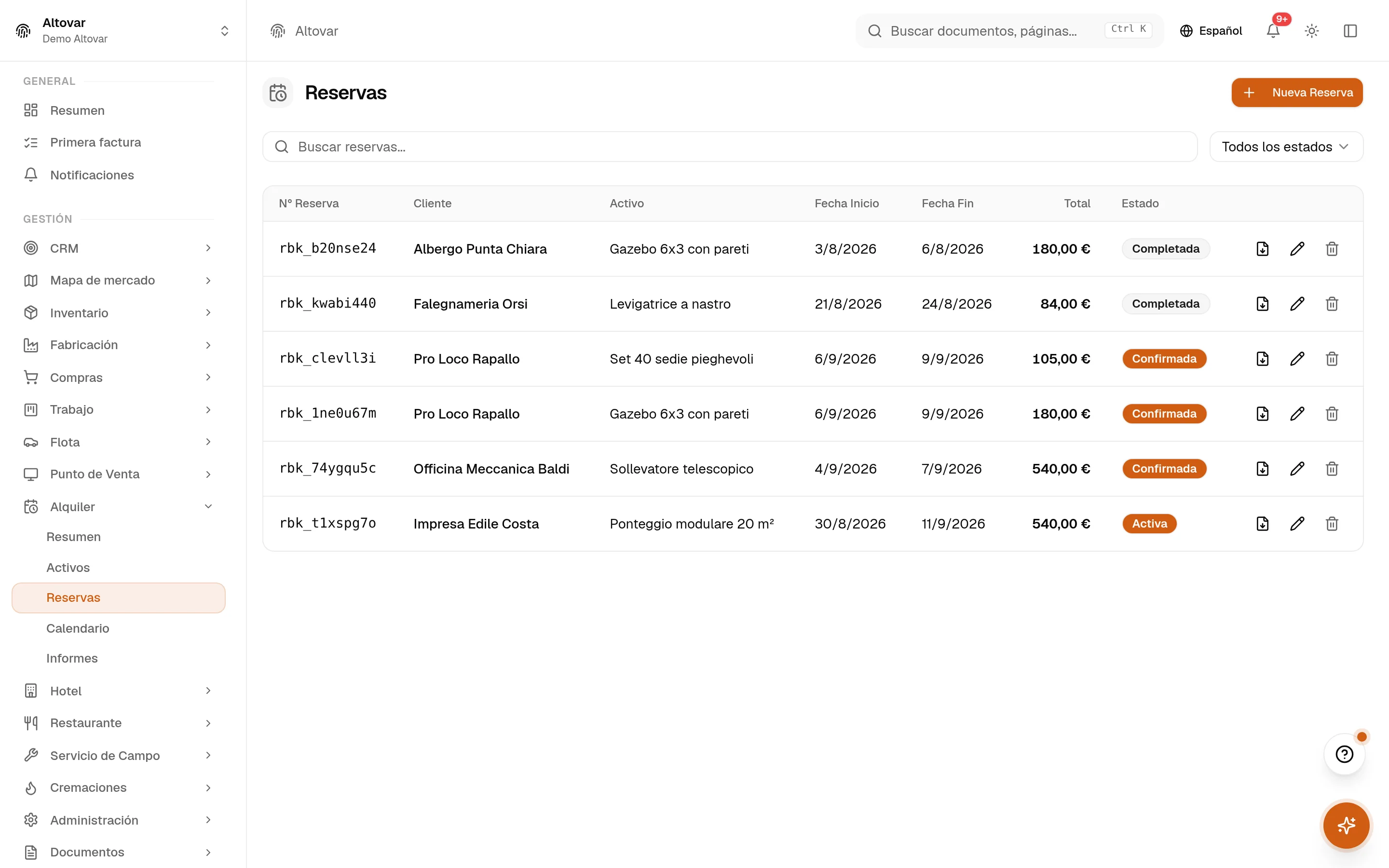 La lista de reservas de alquiler de Equinox: reservas de una empresa demo con cliente, equipo, fechas, total y estado.