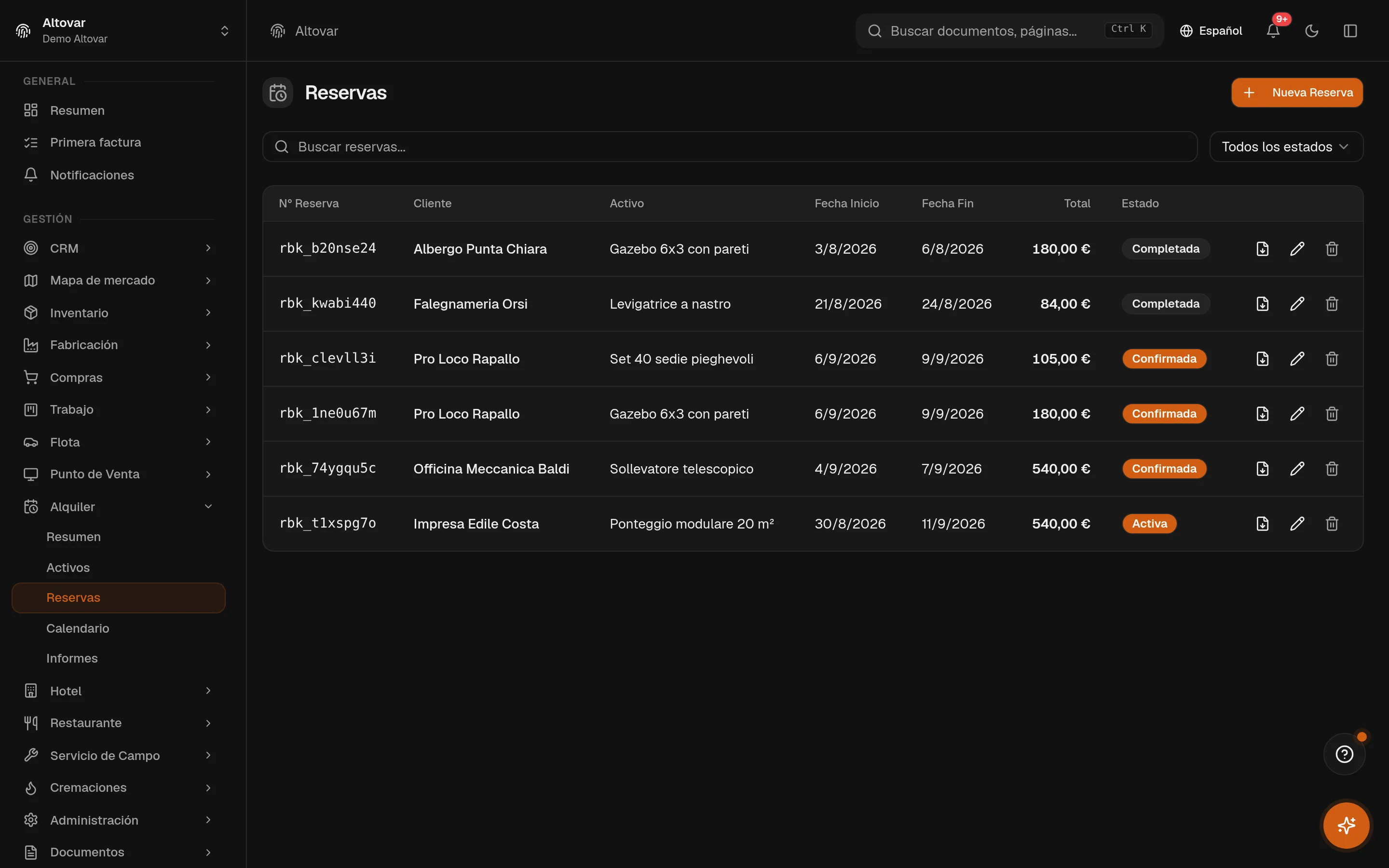 La lista de reservas de alquiler de Equinox: reservas de una empresa demo con cliente, equipo, fechas, total y estado.