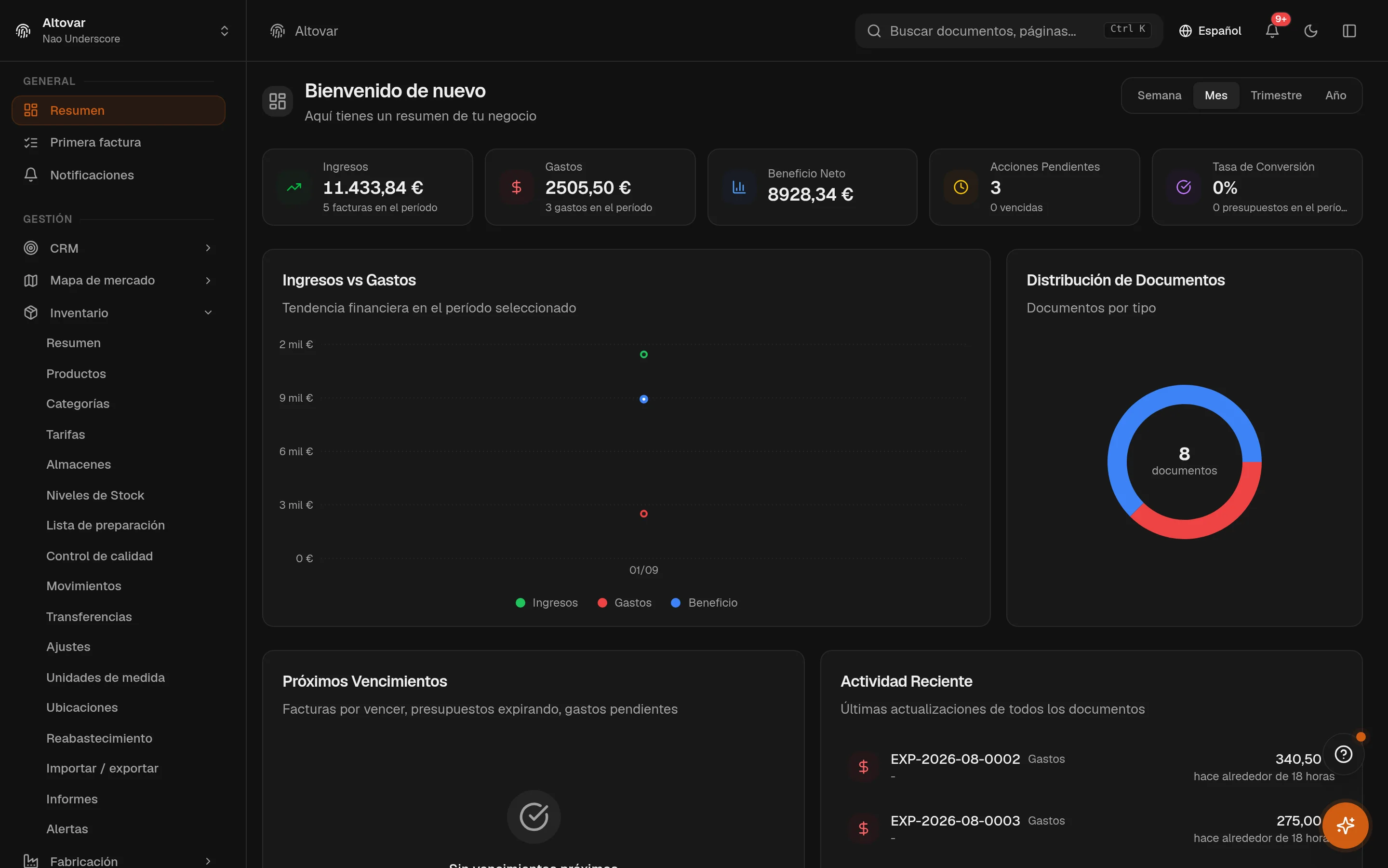 El panel de inventario de Equinox: estadísticas de existencias, movimientos recientes y alertas de stock bajo de una empresa demo de mobiliario.