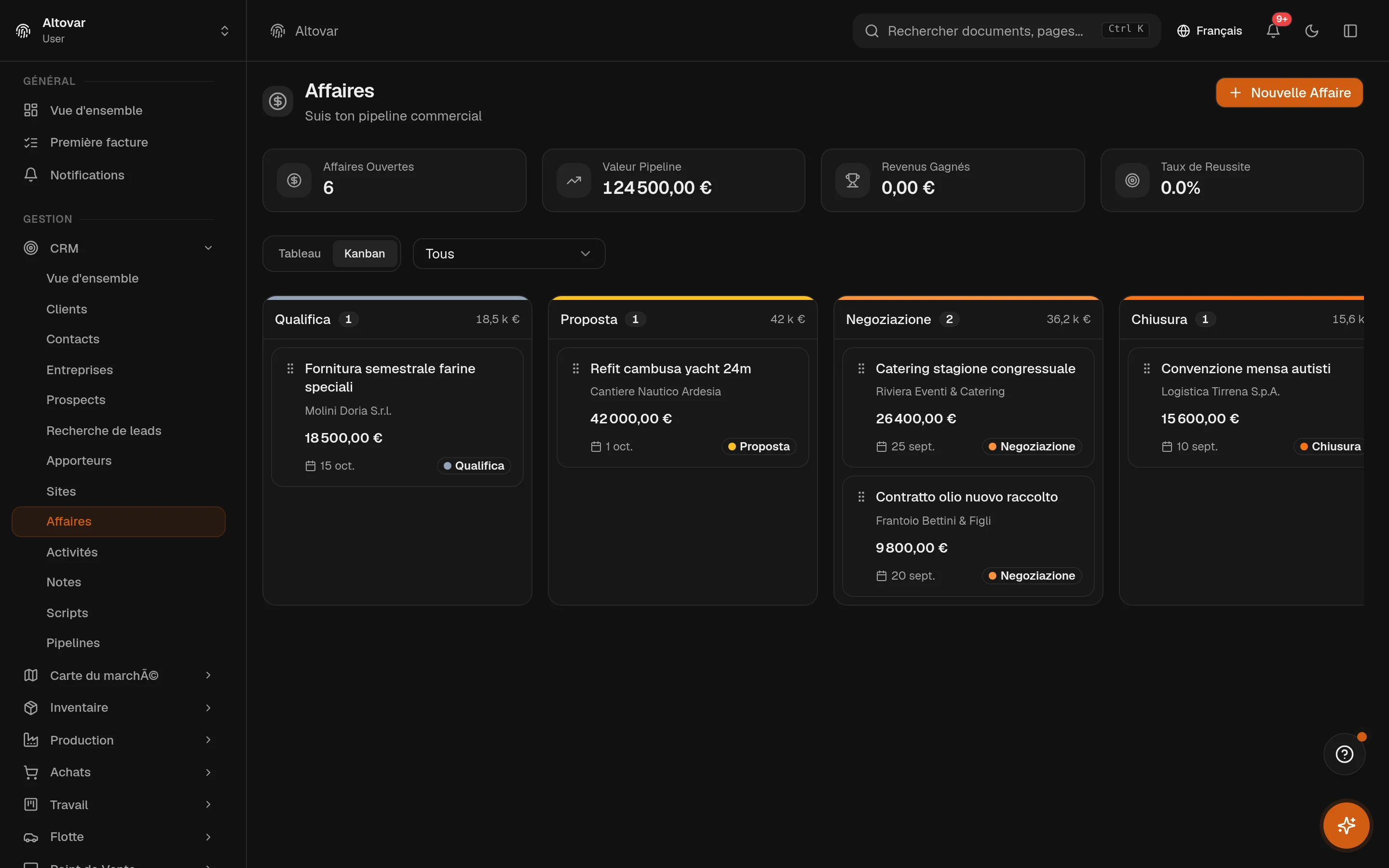 Le tableau des affaires d’Equinox : six étapes de pipeline en colonnes Kanban, avec des cartes d’affaires montrant l’entreprise, la valeur et la clôture prévue.