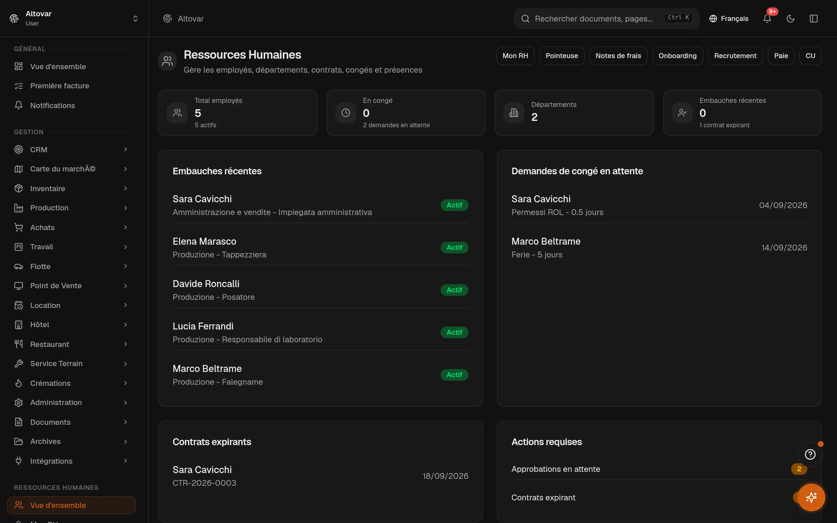 Le tableau de bord RH d’Equinox : compteurs d’effectif et de services, embauches récentes, demandes de congés en attente et contrats arrivant à échéance, pour une entreprise de démonstration.