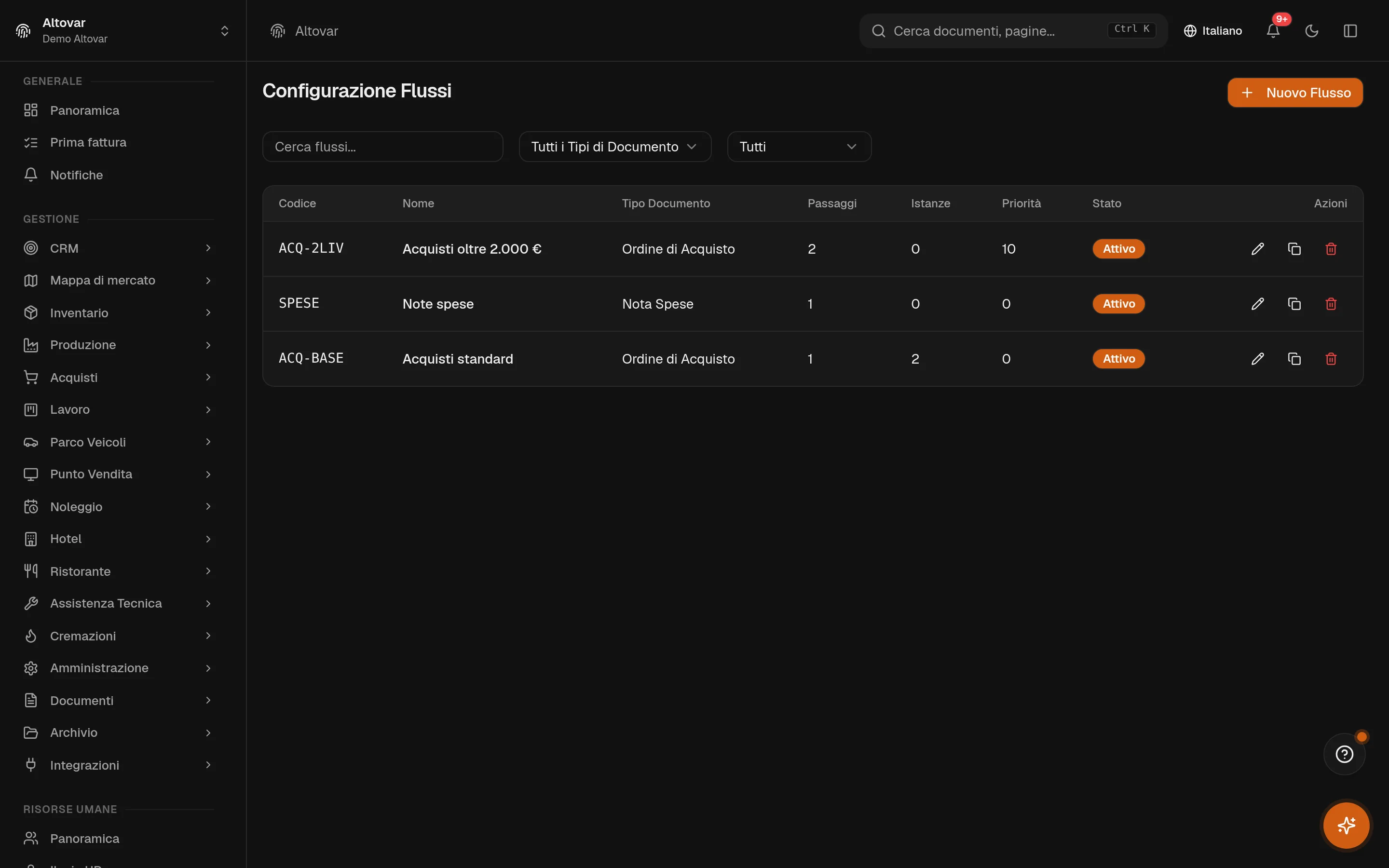 La lista flussi di approvazione di Equinox: flussi di un’azienda demo con codice, nome, tipo documento, passaggi e priorità.