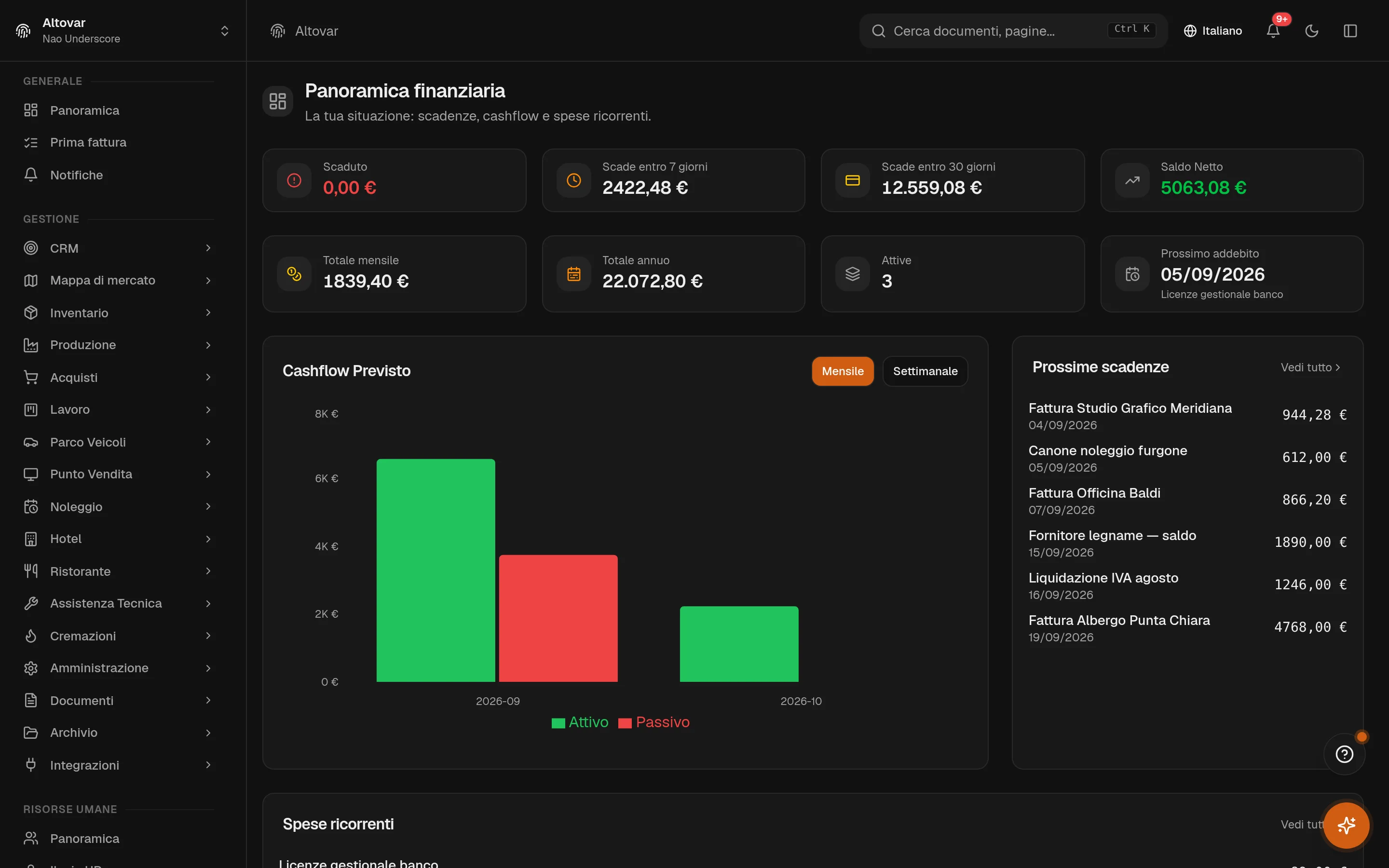 La panoramica finanza di Equinox: indicatori di scaduto, 7 e 30 giorni, il grafico a barre del cashflow e le prossime scadenze di un’azienda demo.