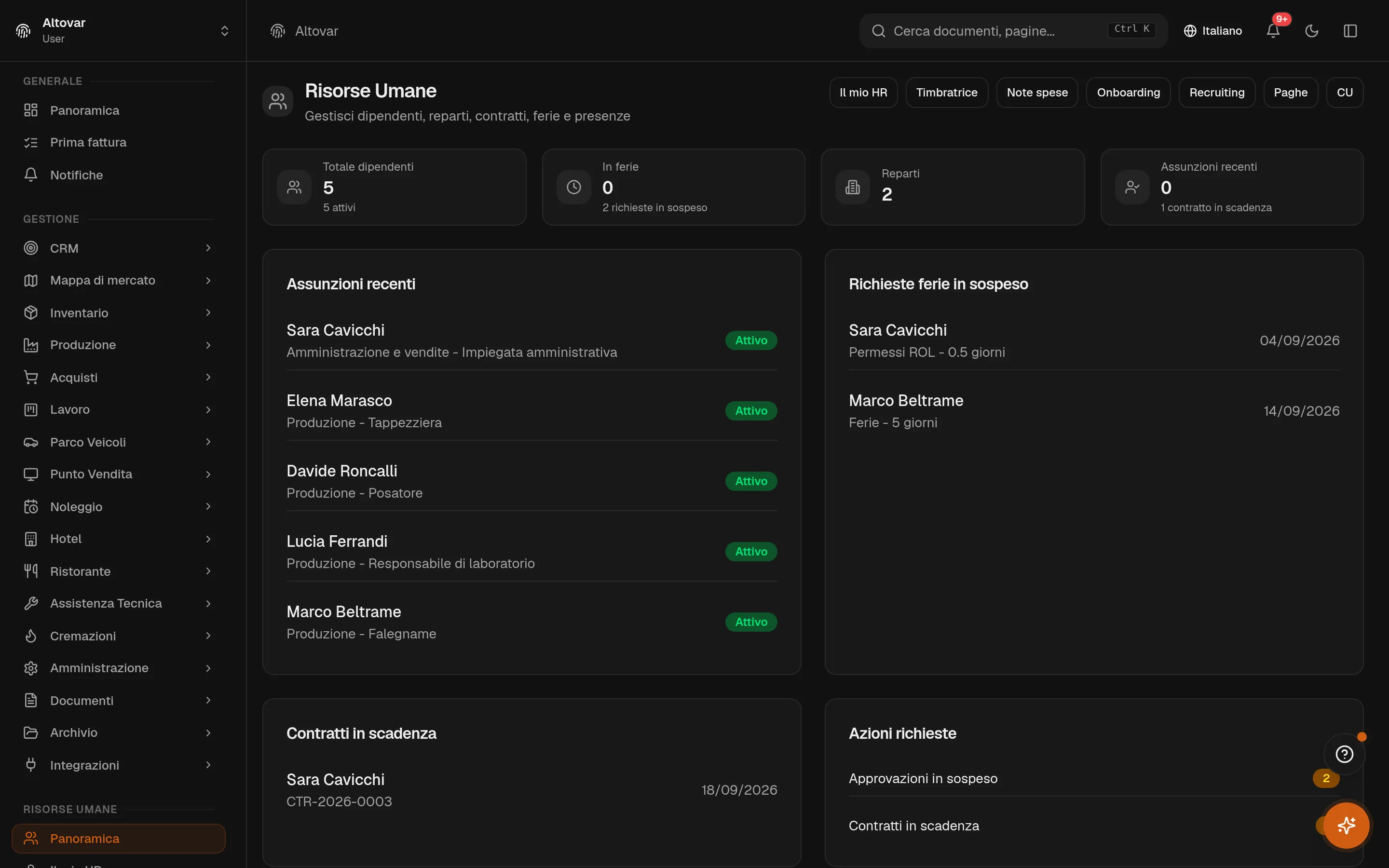 La dashboard HR di Equinox: contatori di organico e reparti, assunzioni recenti, richieste ferie in attesa e contratti in scadenza di un’azienda demo.