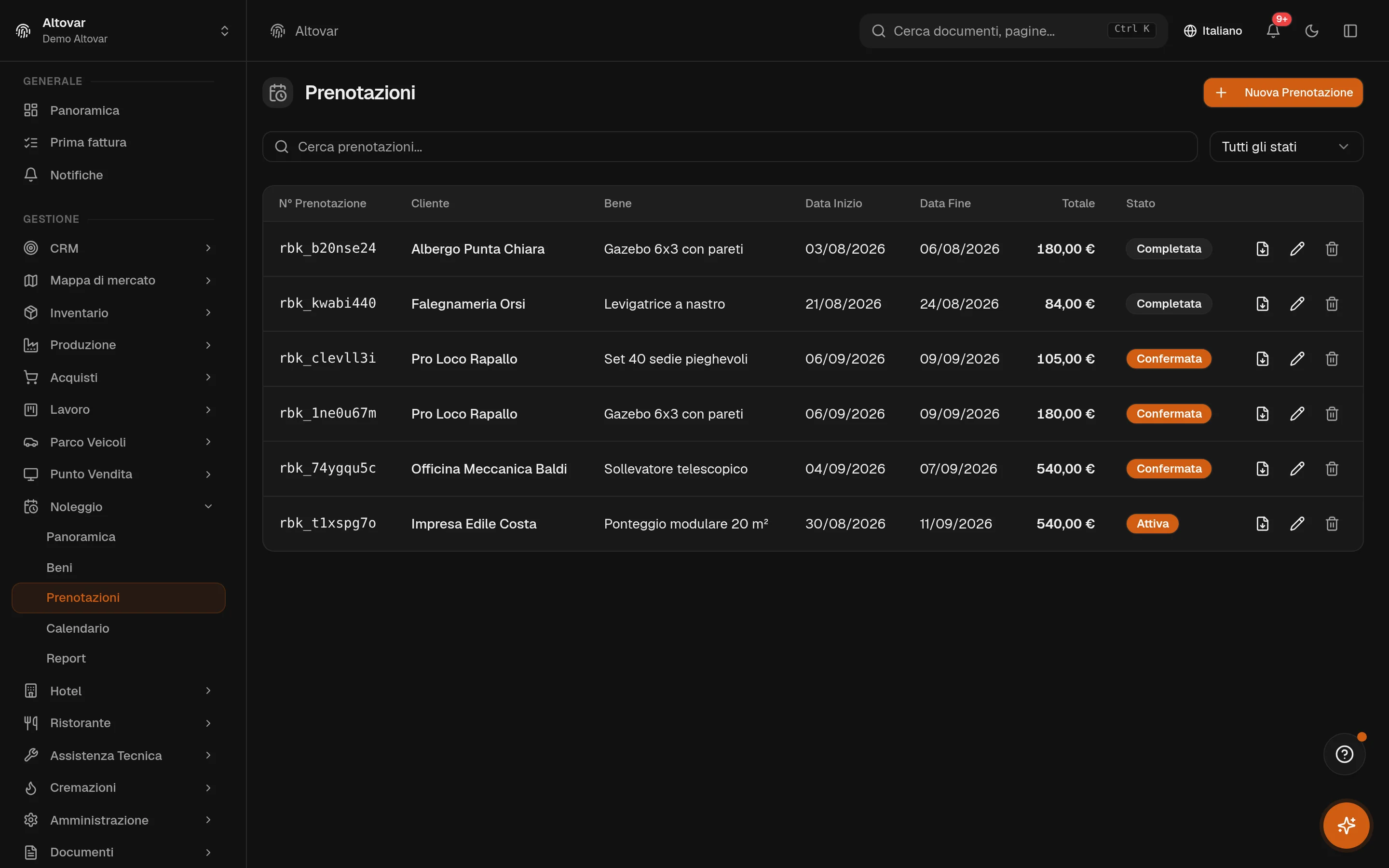 La lista prenotazioni noleggio di Equinox: prenotazioni di un’azienda demo con cliente, bene, date, totale e stato.