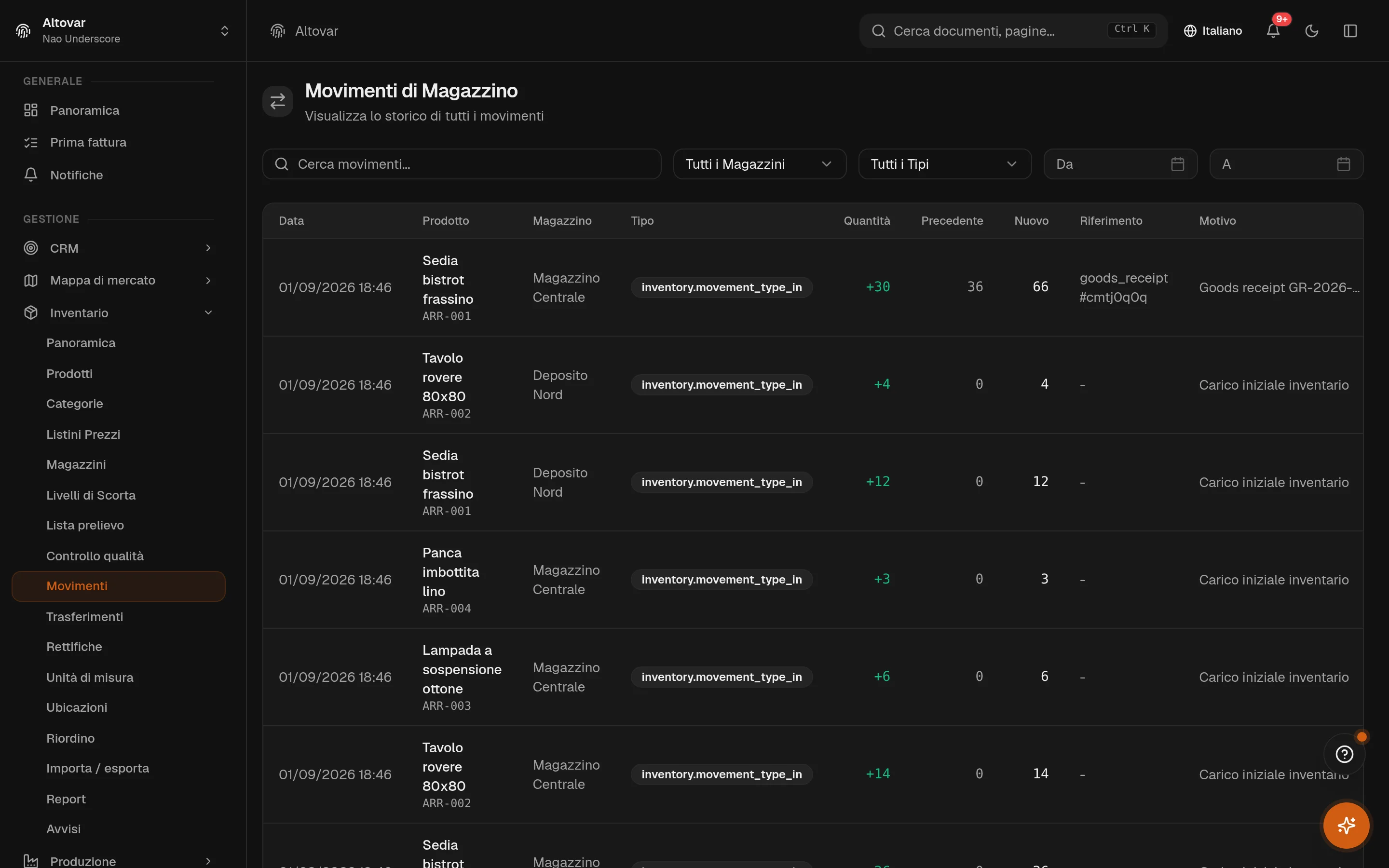 Il registro movimenti di magazzino di Equinox: righe datate con tipo, prodotto, variazione e giacenza risultante.
