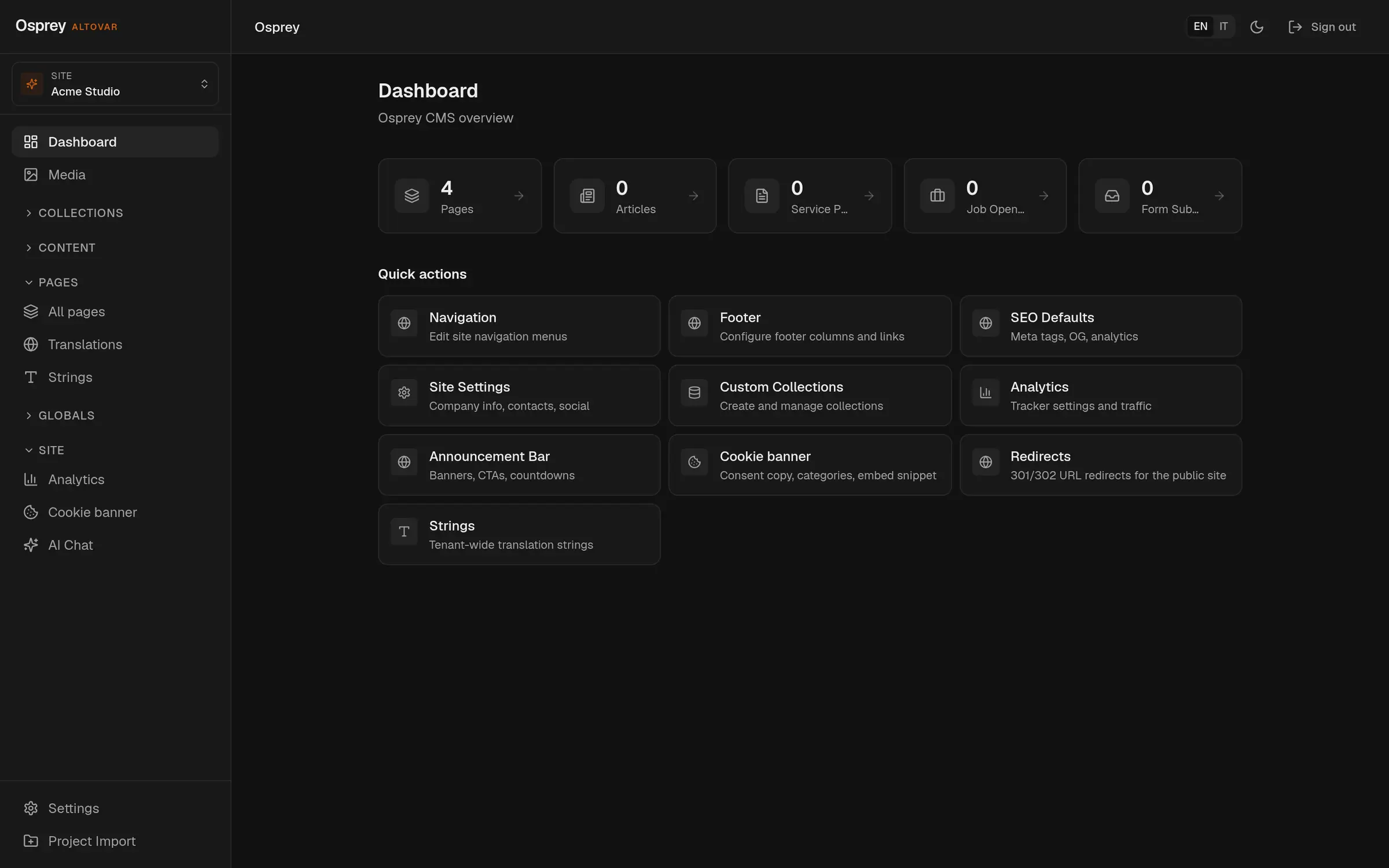 Osprey dashboard