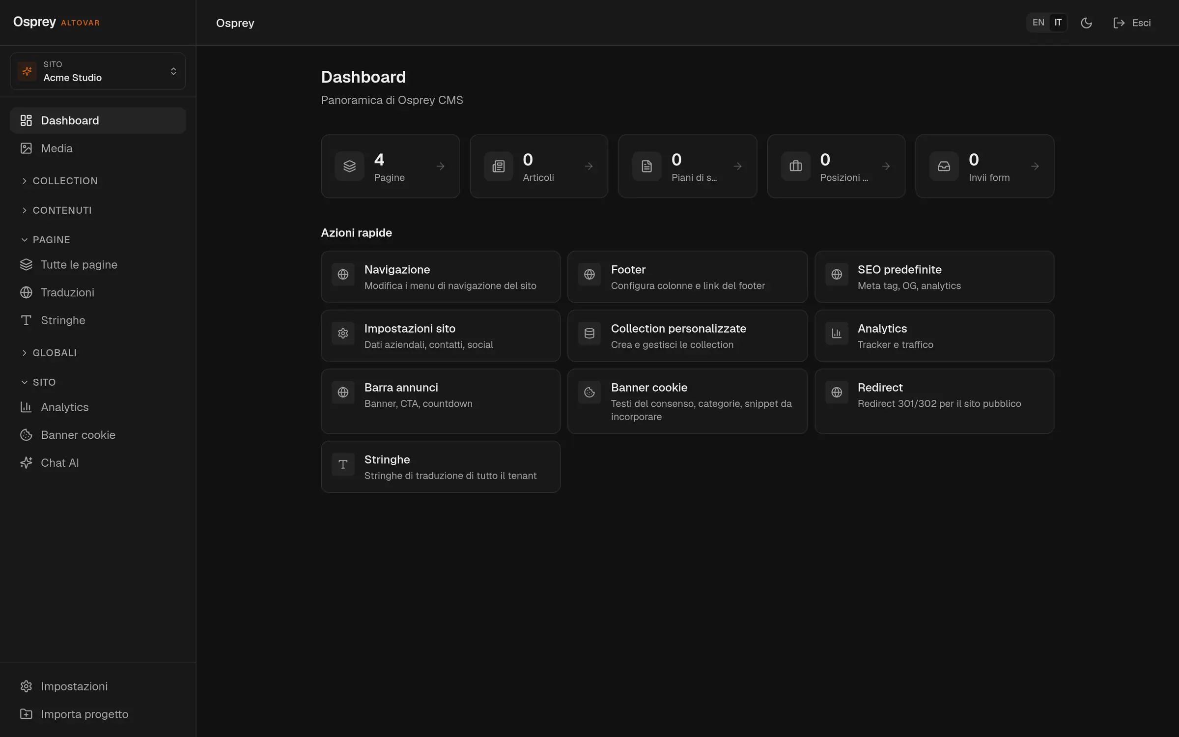Osprey dashboard