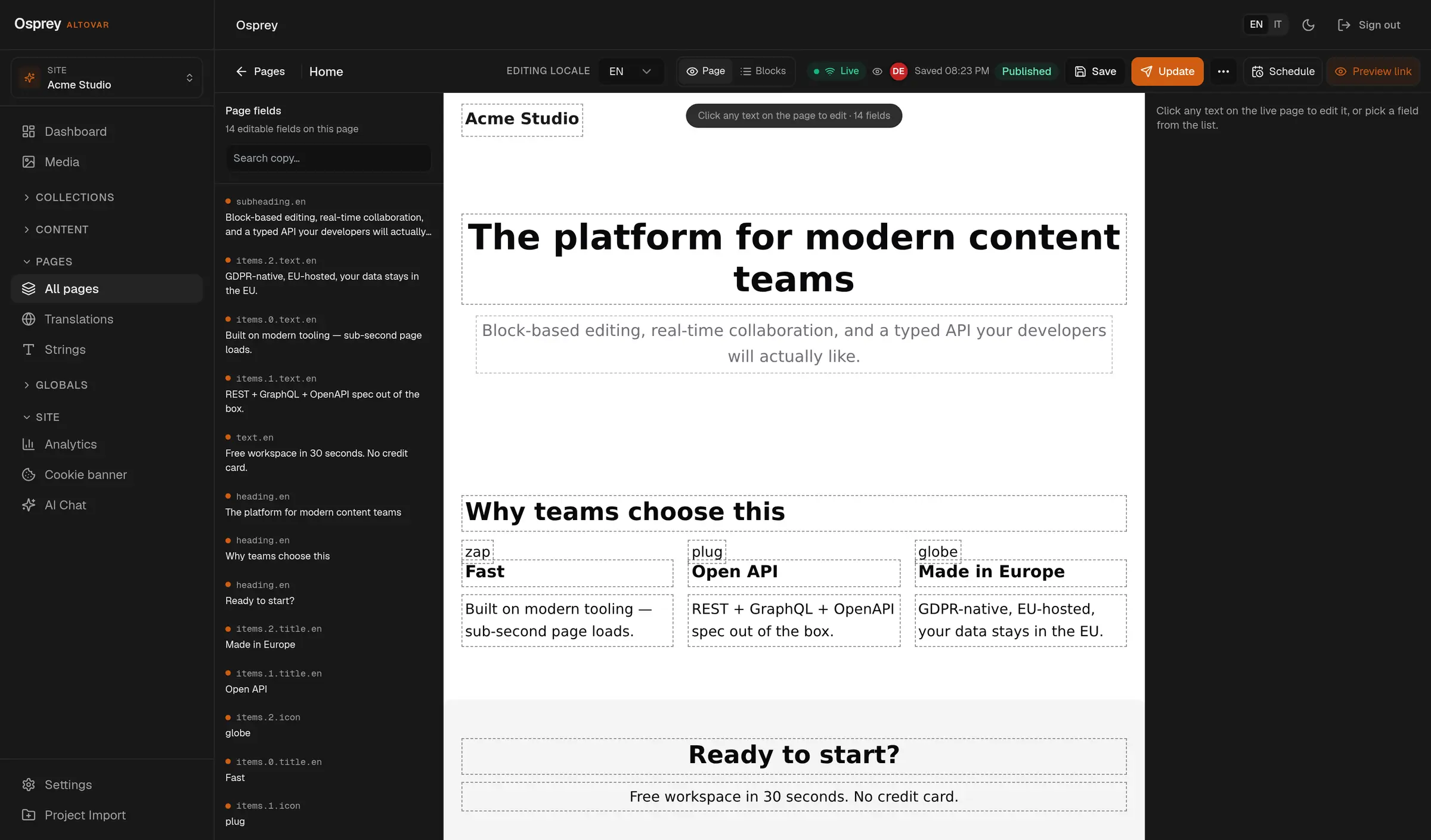 The Osprey admin editing a published page in place: the live page in the middle with fourteen editable fields outlined, the field list on the left, the locale selector and the Publish button in the toolbar.