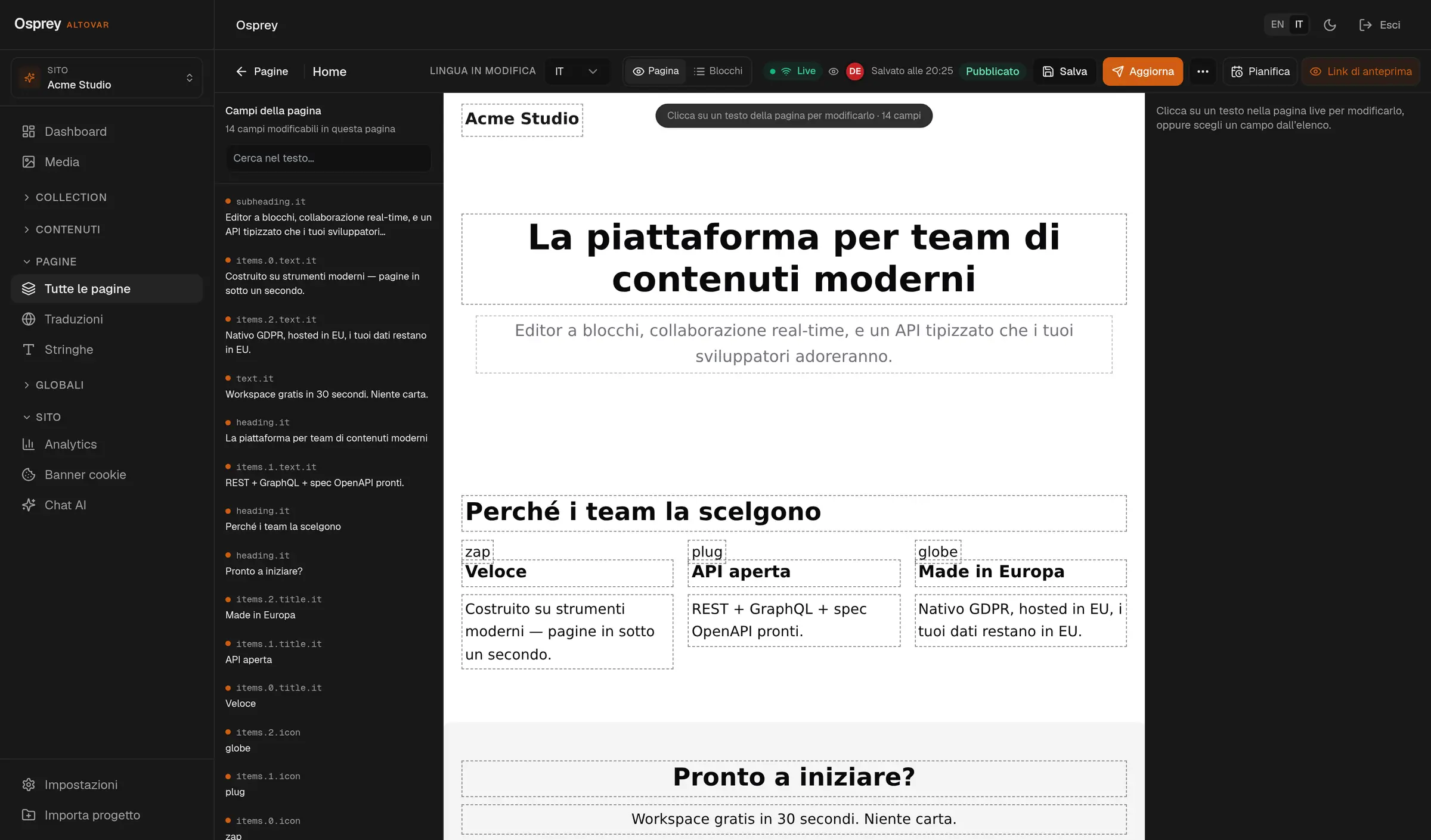 L'admin di Osprey mentre modifica una pagina pubblicata sul posto: la pagina live al centro con quattordici campi modificabili evidenziati, l'elenco dei campi a sinistra, il selettore di lingua e il pulsante Pubblica nella barra.