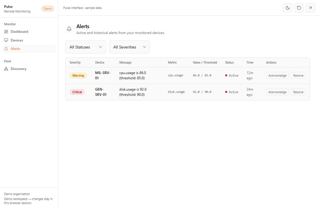 Pulse alert queue with severity, device and acknowledgment actions.