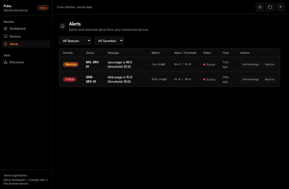 Pulse alert queue with severity, device and acknowledgment actions.