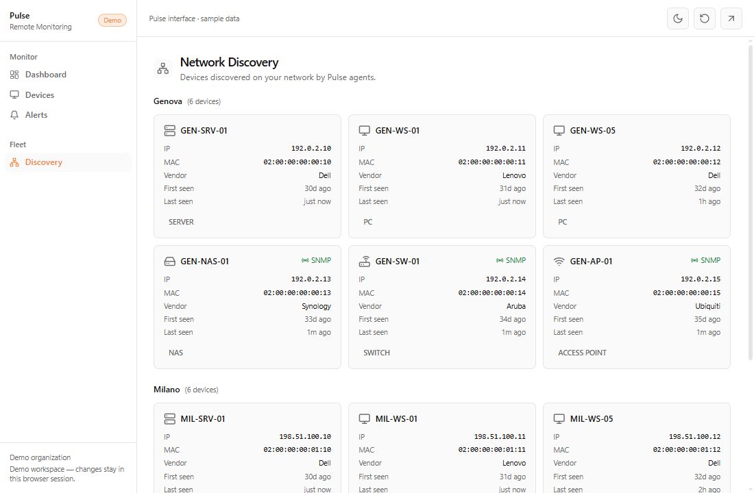 Pulse network discovery grouped by client site.