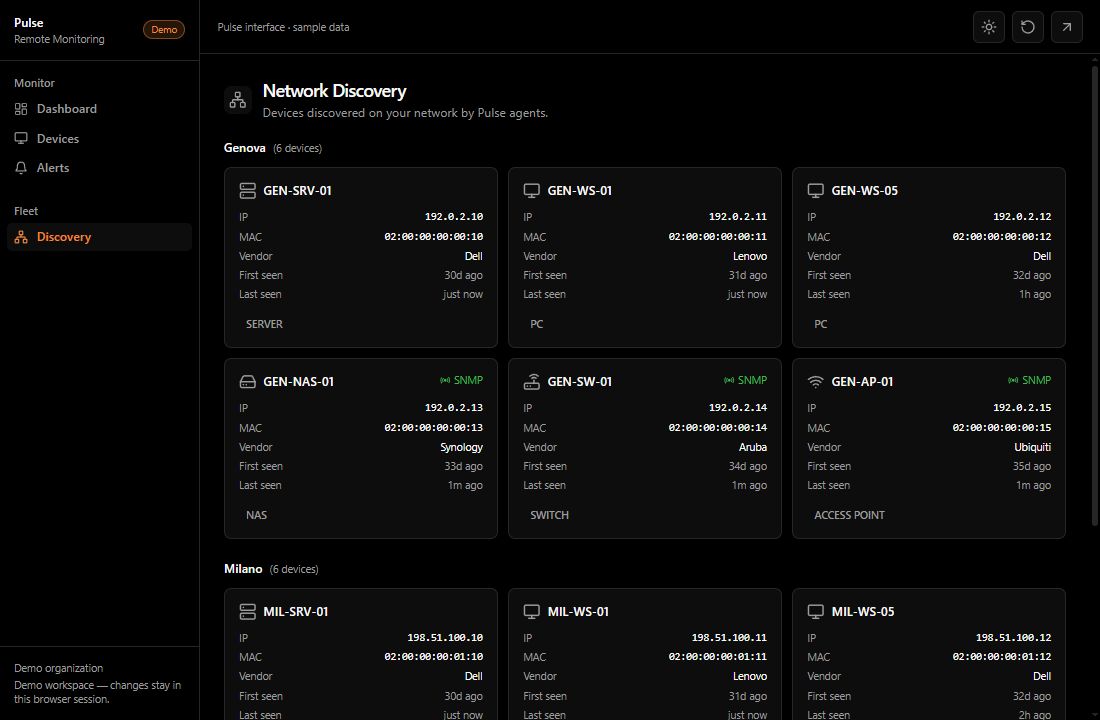 Pulse network discovery grouped by client site.