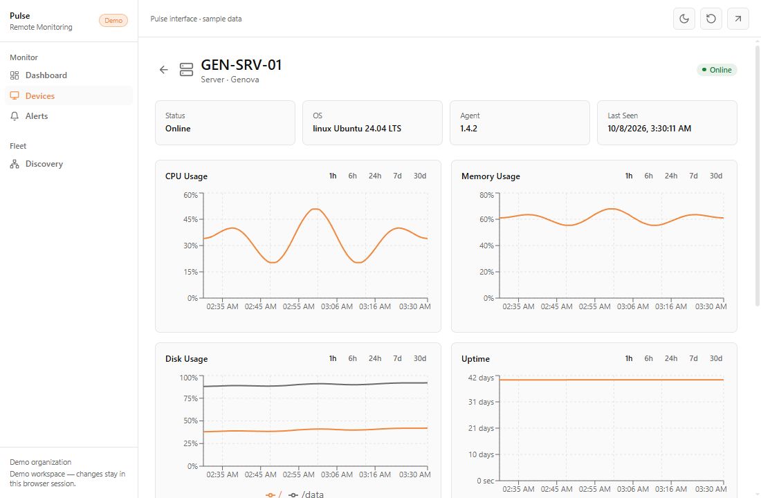 Pulse device detail with CPU, memory, disk and uptime charts.