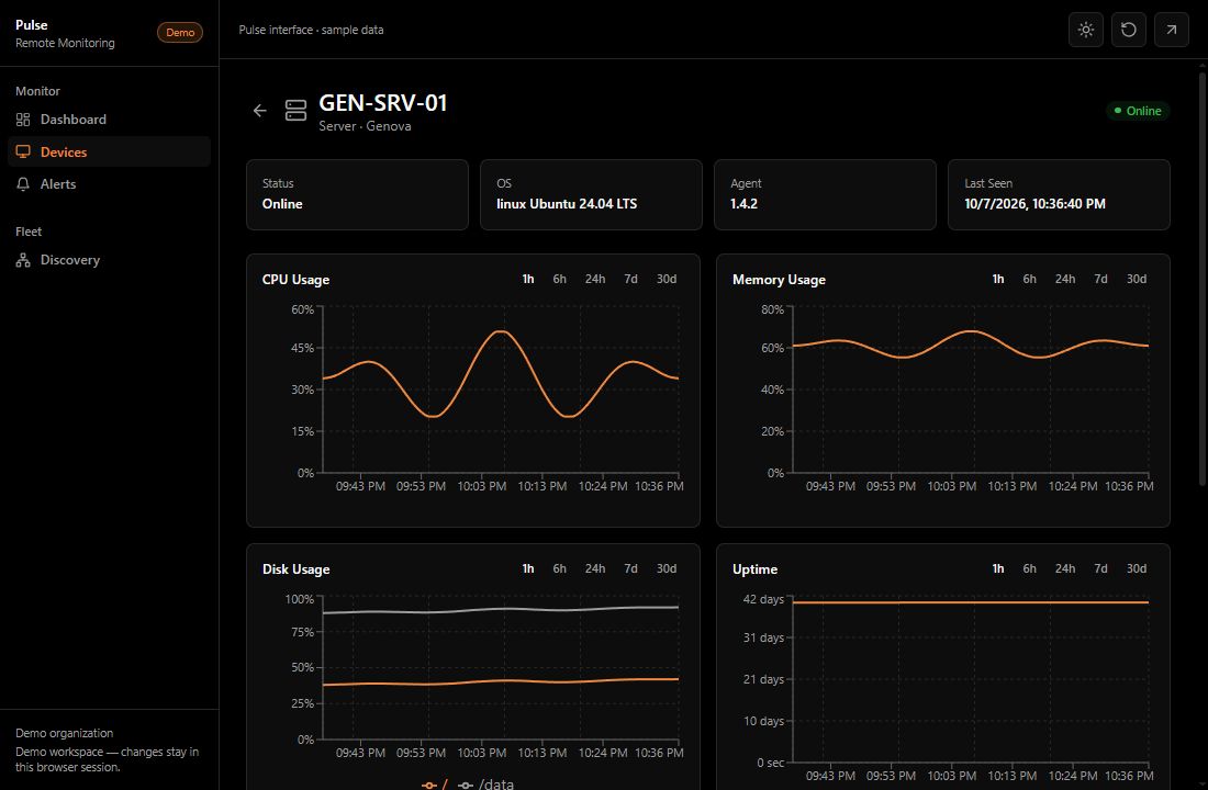 Pulse device detail with CPU, memory, disk and uptime charts.